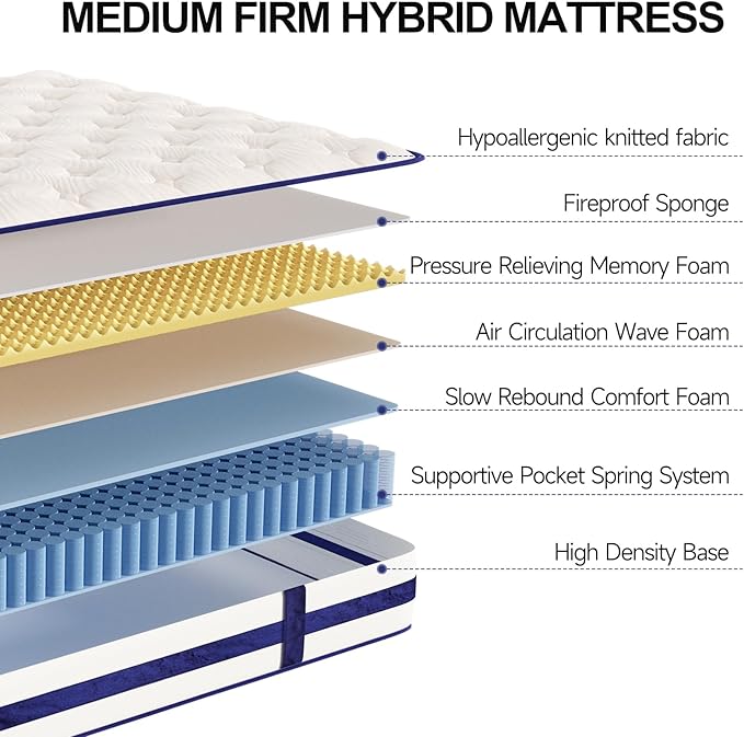 Vesgantti Full Size Mattress, 12 Inch Hybrid Innerspring Mattress in a Box - Image 3