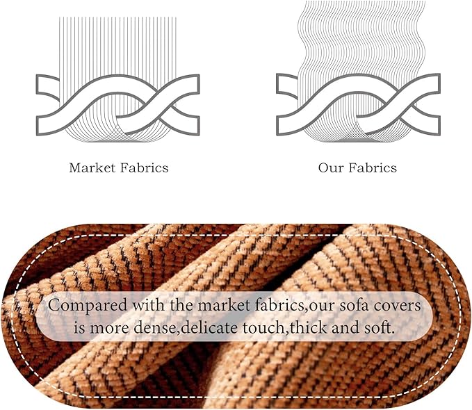 STACYPIK Soft Chenille Orange Sofa Covers, Herringbone Jacquard Pet Protector - Image 4