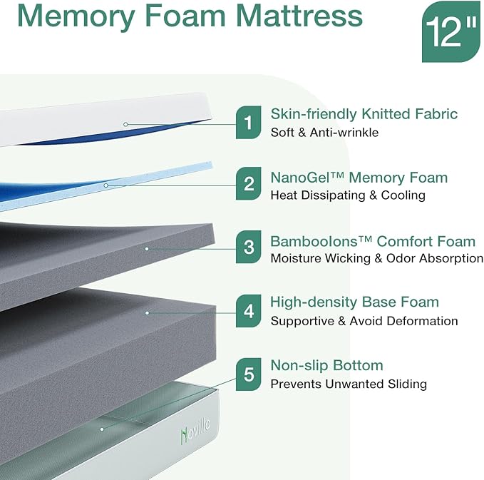 Novilla Mattress Full Size, 12 Inch Gel Memory Foam Mattress in a Box - Image 2