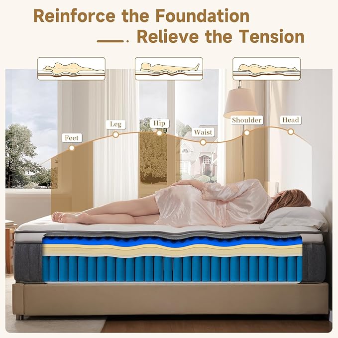 King Size Mattress 12 Inch, Hybrid Memory Foam Mattress - Image 4