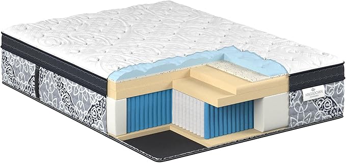Kingsdown Passions Kelbrooke 16" Ultra Plush Euro Pillow Top Hybrid Mattress - Image 4
