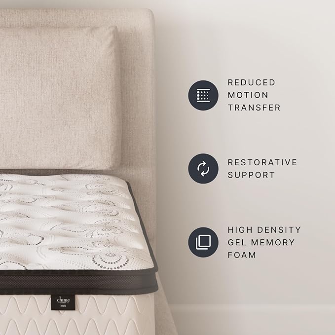 Signature Design by Ashley Queen Size Chime 12 Inch Medium Firm Hybrid Mattress - Image 8