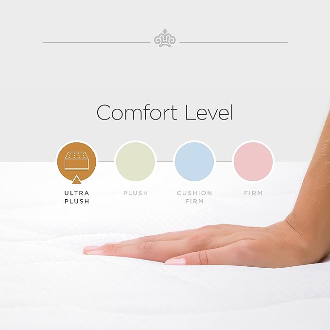 Kingsdown Passions Kelbrooke 16" Ultra Plush Euro Pillow Top Hybrid Mattress - Image 11