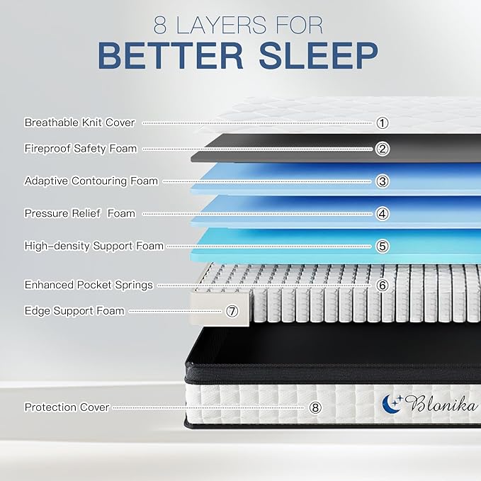 Queen Size 10 Inch Gel Memory Foam Mattress - Image 5