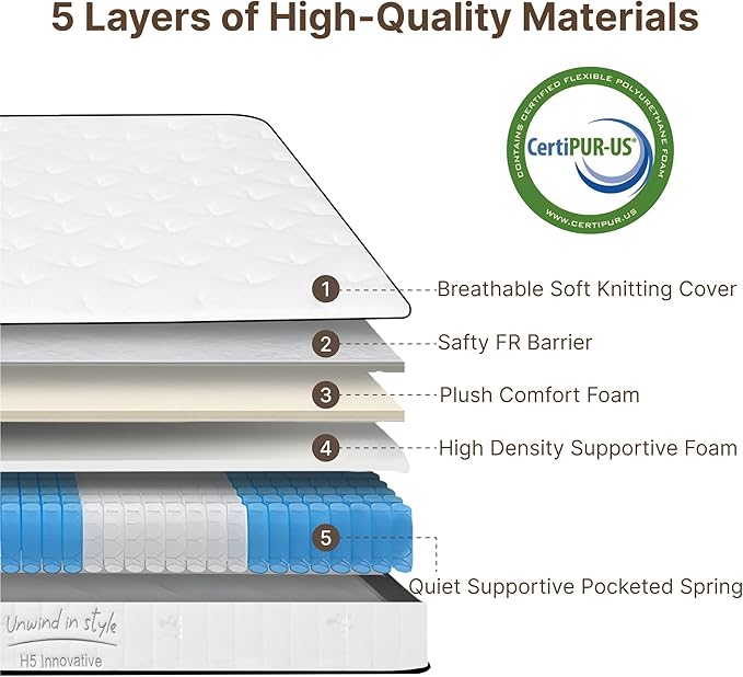 King Size Mattress, 10 Inch Medium Firm Foam Hybrid Mattress - Image 6