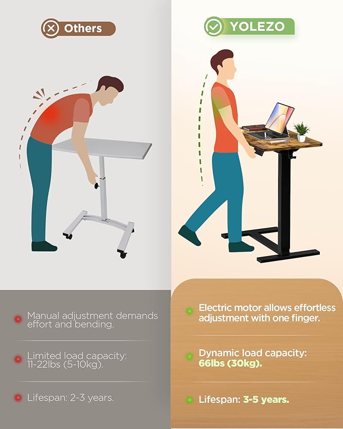 Electric Adjustable Height Standing Desk - Image 8