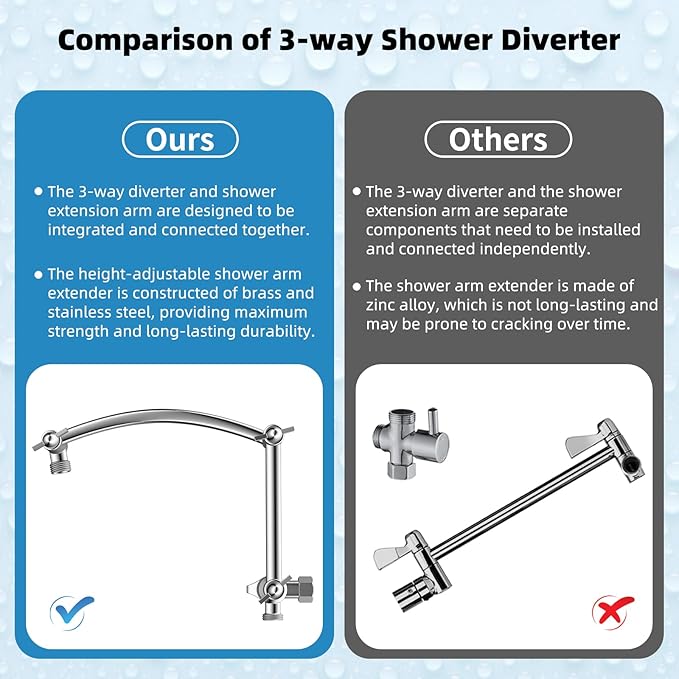 Hibbent All Metal 10'' Rainfall Shower Head, Dual Shower Head Combo, High - Image 6