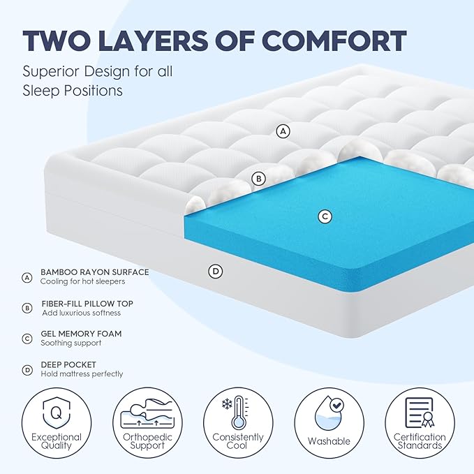 ELEMUSE Queen Dual Layer 3 Inch Memory Foam Mattress Topper, 1 Inch Plush Feel - Image 2