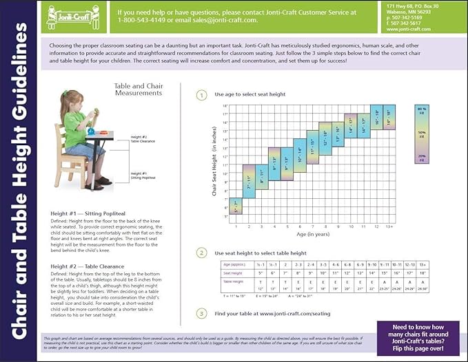 Berries Jonti-Craft 8142JC6131 Stacking Chairs - Image 3