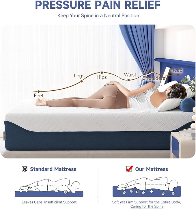 SDHYL King Mattress 14 Inch, Luxury Cooling Gel Memory Foam, Zero Motion - Image 2