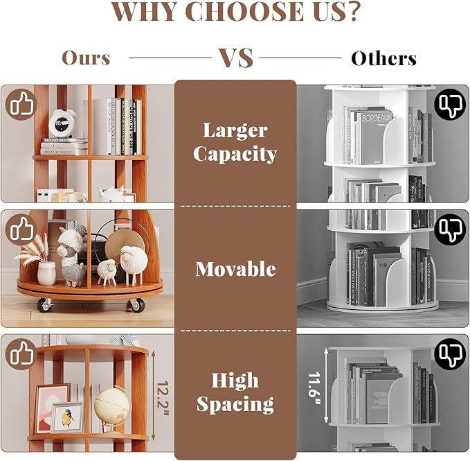 6 Tier Rotating Bookshelf with Locking Casters, 360° Spinning Vertical Bookcase - Image 5
