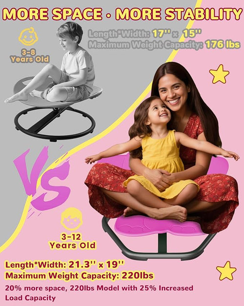 21" L × 19" W Spinning Chair for Autistic Kids, Sensory Toys for Kids - Image 2