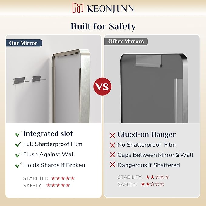 Keonjinn 20 x 30 Inch Brushed Nickel Bathroom Mirrors - Image 5