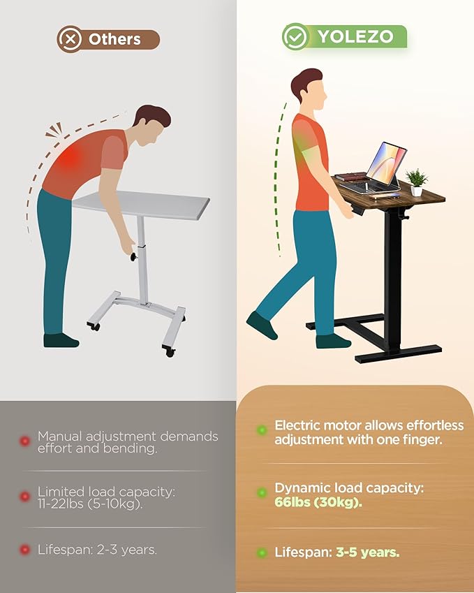 Electric Adjustable Height Standing Desk - Image 8