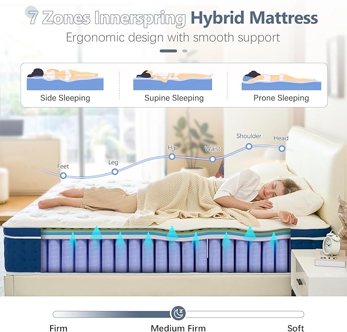14 Inch King Size Mattress, King Mattress in a Box, Memory Foam Hybrid - Image 4