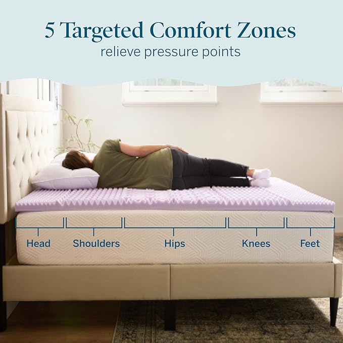 Lucid Lavender-Infused Mattress Topper - Image 2