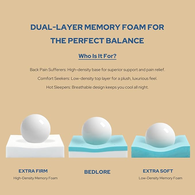 Bedlore 4-Inch Twin Mattress Topper - Image 6