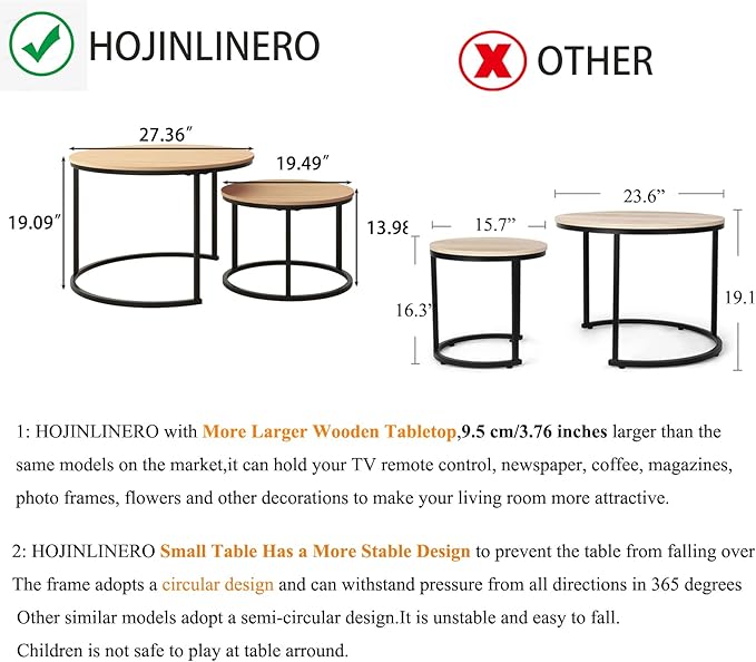 Industrial Round Coffee Table Set of 2 End Table - Image 2
