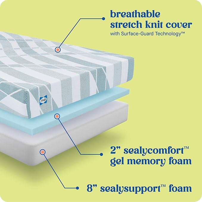 Sealy Dreamlife 10” Foam Mattress-in-a-Box, Twin XL, SealyComfort Gel Memory - Image 5