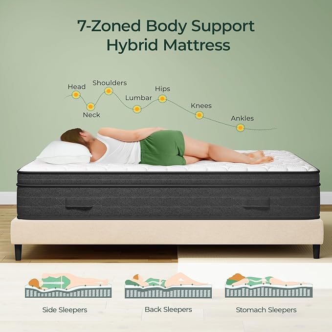 12 Inch King Size Mattress in a Box - Image 3