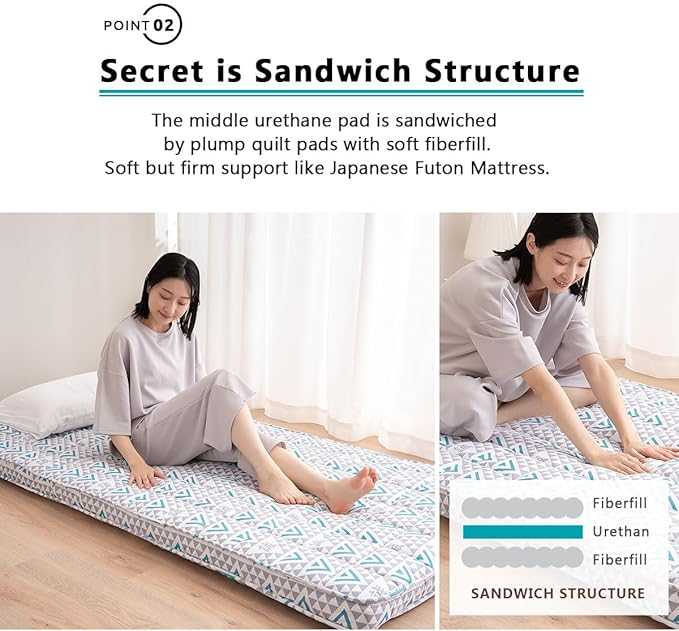 EMOOR Japanese Padded Futon Mattress Machi King Triangle-Gray, Gusset Foldable - Image 5