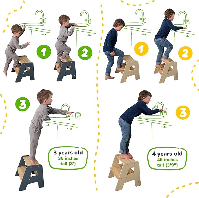 2-Step Wooden Step Stool for Toddlers | Kids Stool for Bathroom Sink & Kitchen - Image 6