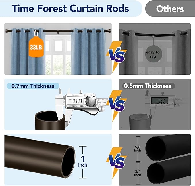 2 Pack Curtain Rods for Windows 28 to 48 Inch, 1 Inch Bronze Curtain Rods Set - Image 3