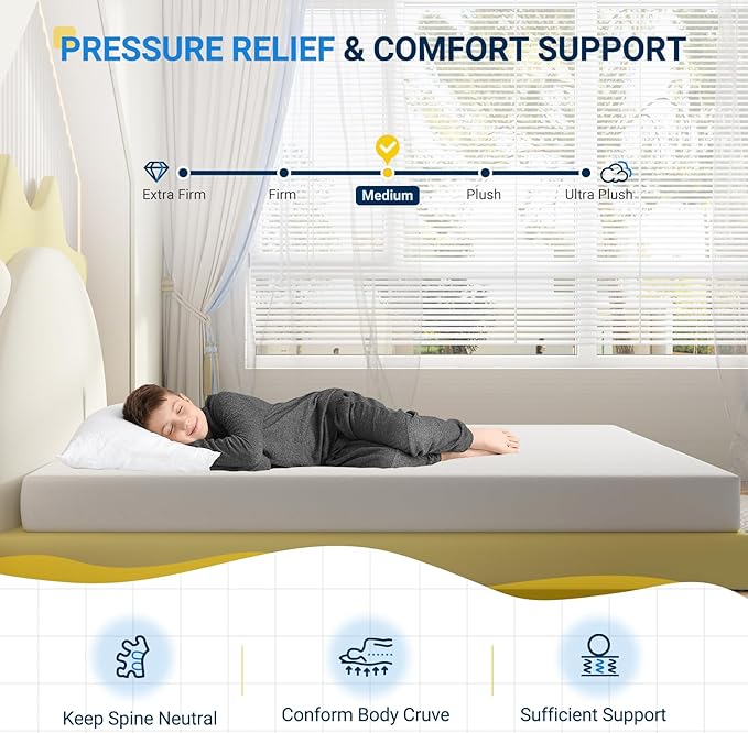 Avenco 6 Inch Full Size Mattress, Memory Foam Full Mattress in a Box - Image 2