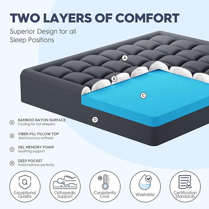 ELEMUSE Dual Layer 3 Inch Memory Foam Mattress Topper Twin XL, Dorm Room 2 Inch - Image 2