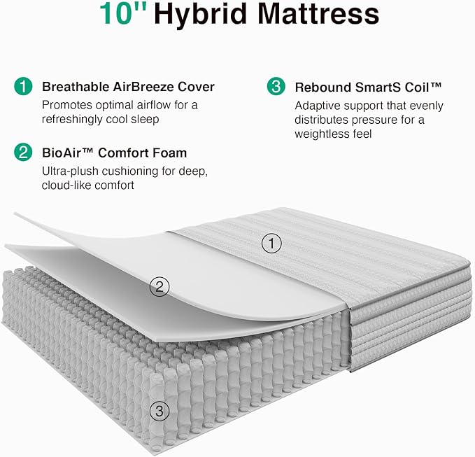 Novilla King Size Mattress, 10 Inch King Mattresses in a Box - Image 8