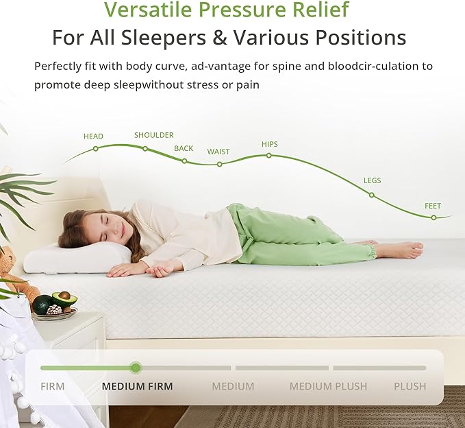 Twin Size Memory Foam Mattress, 10 Inch Bed Mattress in A Box - Image 5