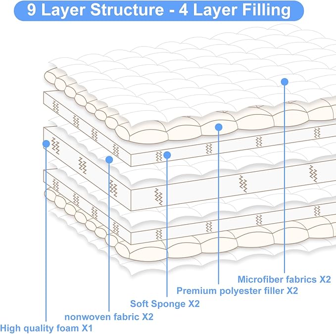 Premium Foam Japanese Floor Mattress Futon Mattress, 100% High Density - Image 3