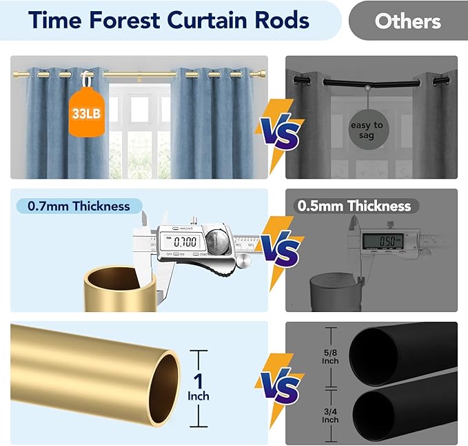 2 Pack Curtain Rods for Windows 72 to 144 Inch, 1 Inch Gold Curtain Rods Set - Image 3