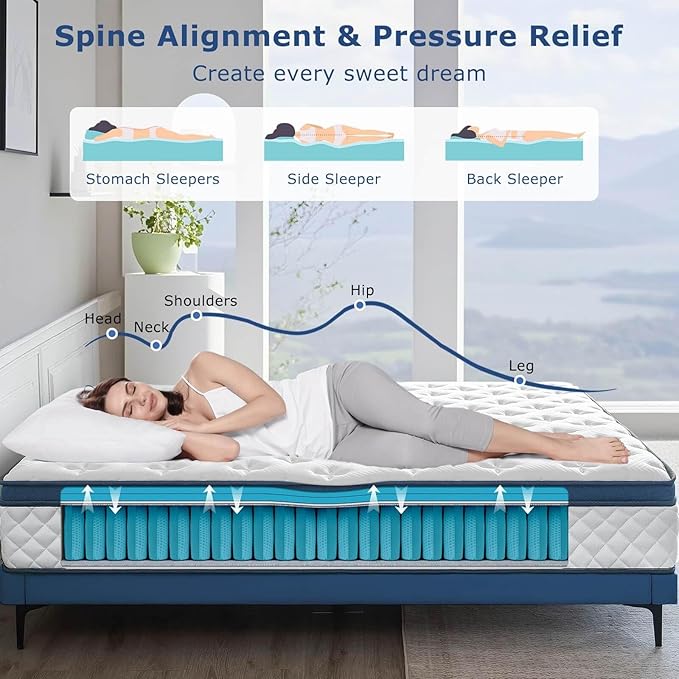 King Size Mattress 12 Inch, Medium Firm Hybrid King Bed Mattress, Memory Foam - Image 3
