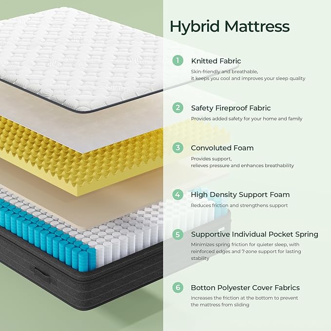 Twin Mattress 10 Inch in a Box - Image 5