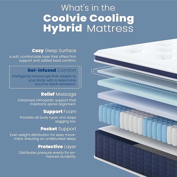 Coolvie Queen Mattresses 14 Inch, Soft Gel Memory Foam Mattress in a Box - Image 3