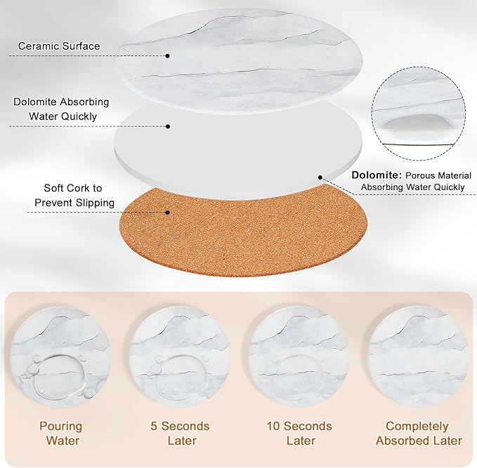 6-Pcs 4'' Ceramic Marble Style Trivet - Image 3