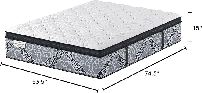 Kingsdown Firm Euro Pillow Top Hybrid Full/Double Mattress Cooling Gel Memory - Image 2
