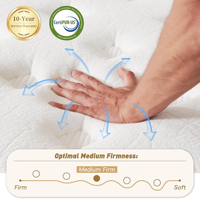 King Size Mattress 12 Inch, Hybrid Memory Foam Mattress - Image 5