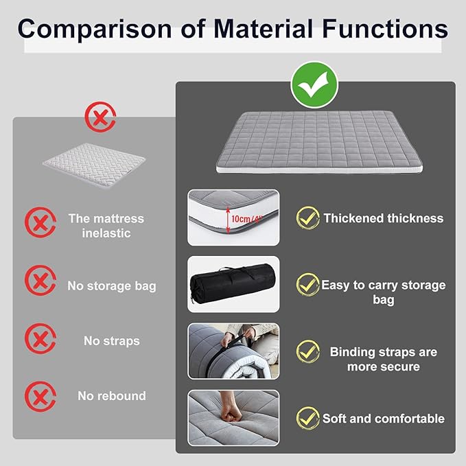 Tiita Japanese Floor Mattress Futon Mattress 4” Thick Folding Roll Up Sleeping - Image 7