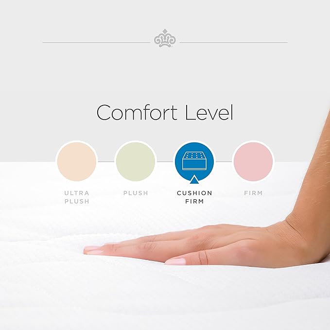 Kingsdown Cushion Firm Hybrid Mattress Queen Cooling Gel Memory Foam Layer - Image 14