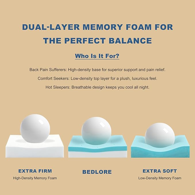 Bedlore 4-Inch Twin Mattress Topper - Image 6