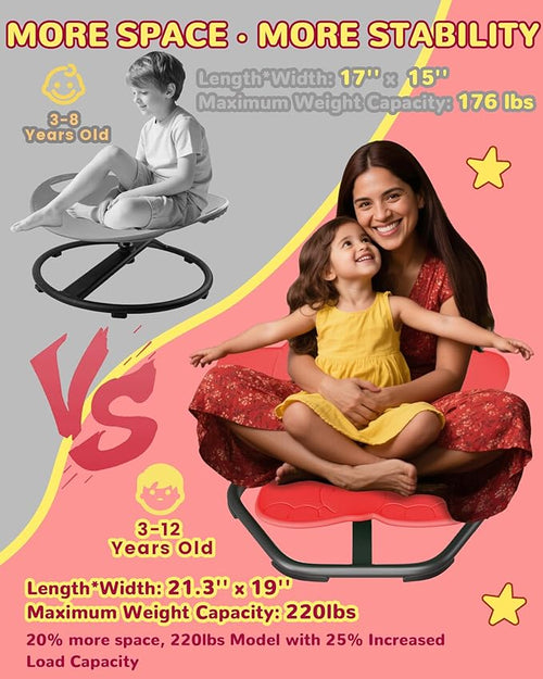 21" L × 19" W Spinning Chair for Autistic Kids, Sensory Toys for Kids - Image 2