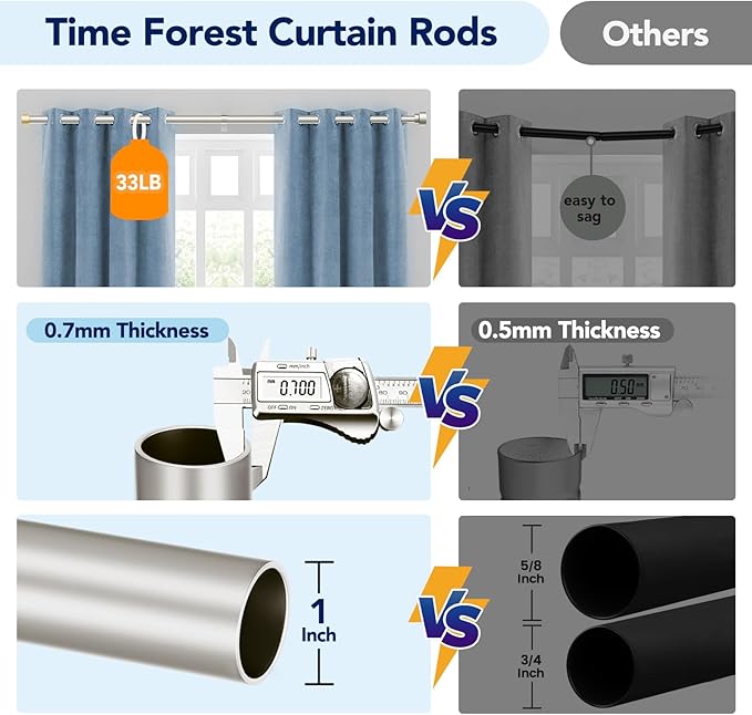 2 Pack Curtain Rods for Windows 48 to 84 Inch, 1 Inch Brushed Nickel Adjustable - Image 3