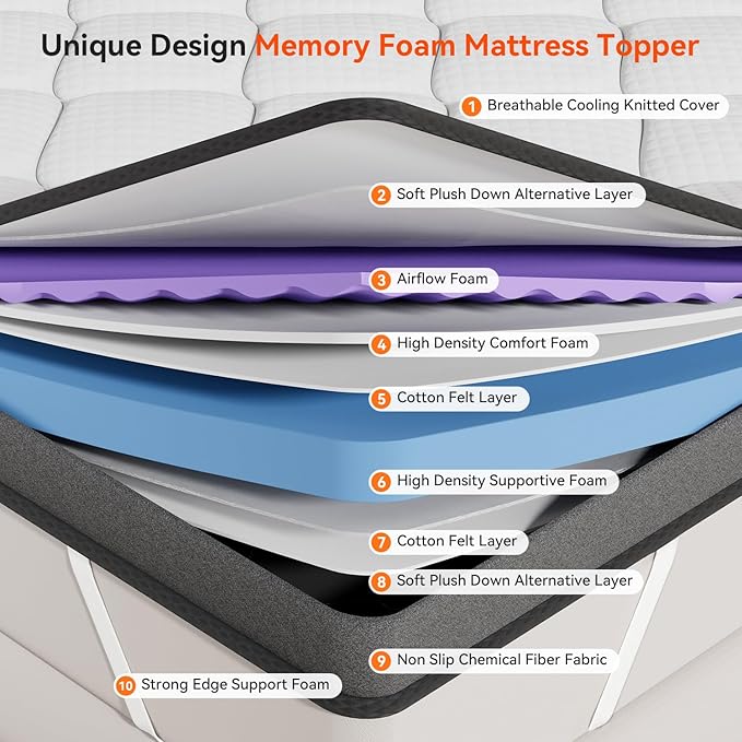 ELEMUSE 3 Inch Full Memory Foam Mattress Topper, High Density Gel Foam Bed - Image 2