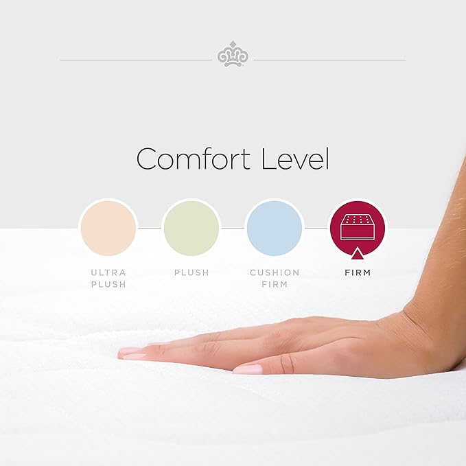 Kingsdown Passions Imagination Firm Mattress - Image 9
