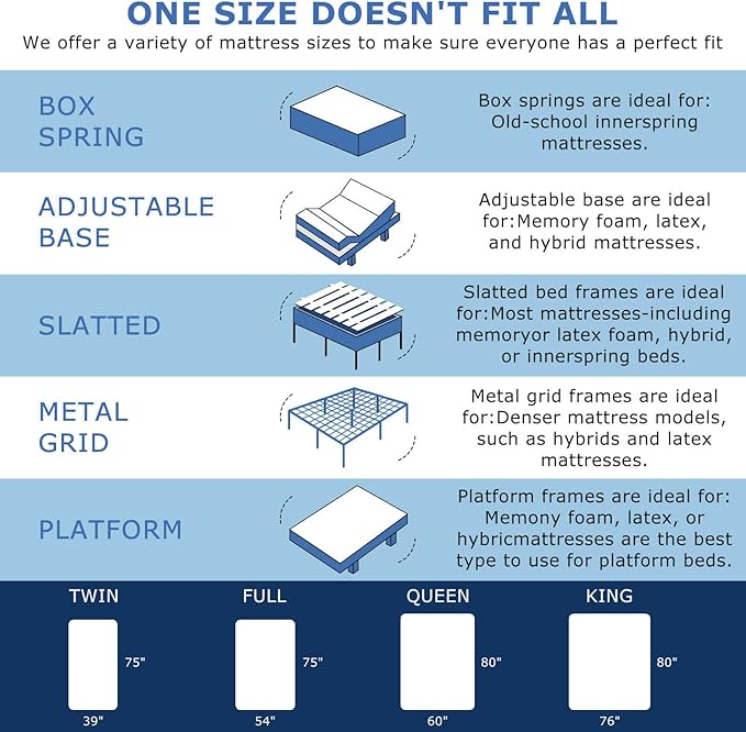 Queen Mattress, 12 Inch Medium Firm Hybrid - Image 8