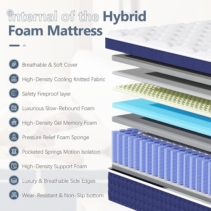 Queen Mattress, 14 Inch Queen Size Hybrid Mattress in a Box, Gel Memory Foam - Image 3