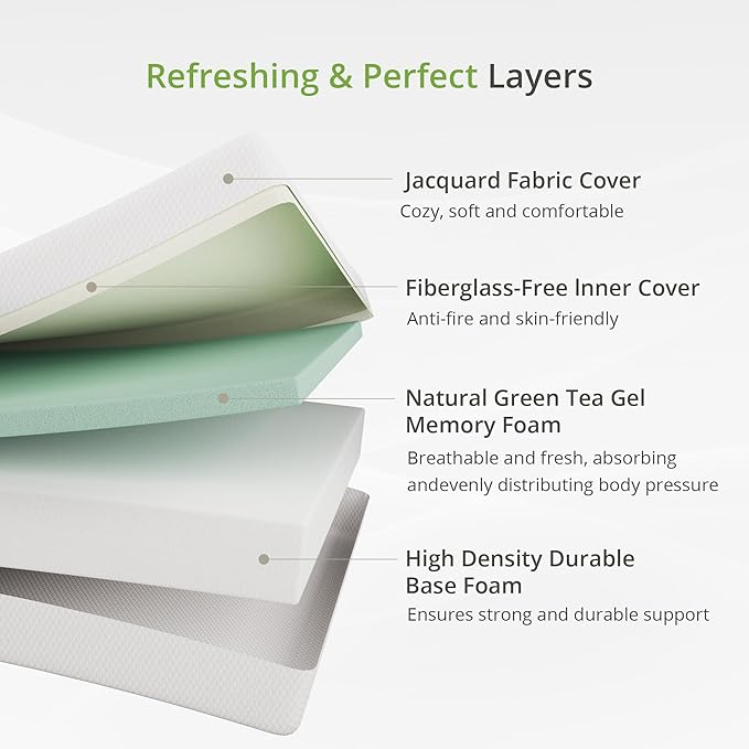 5 Inch Twin Mattress for Kids, Memory Foam Mattress - Image 4