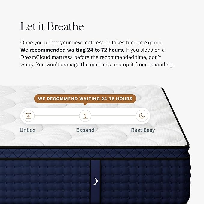 Premier Rest 14" Queen Mattress - Image 6